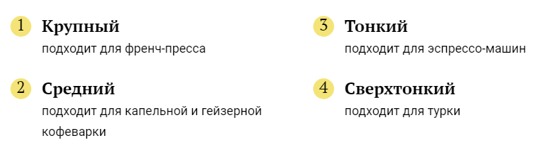 Лучший кофе